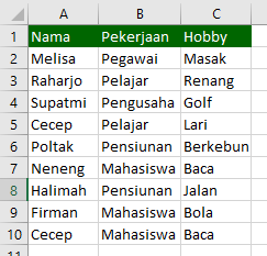 Tutorial Remove Duplicates